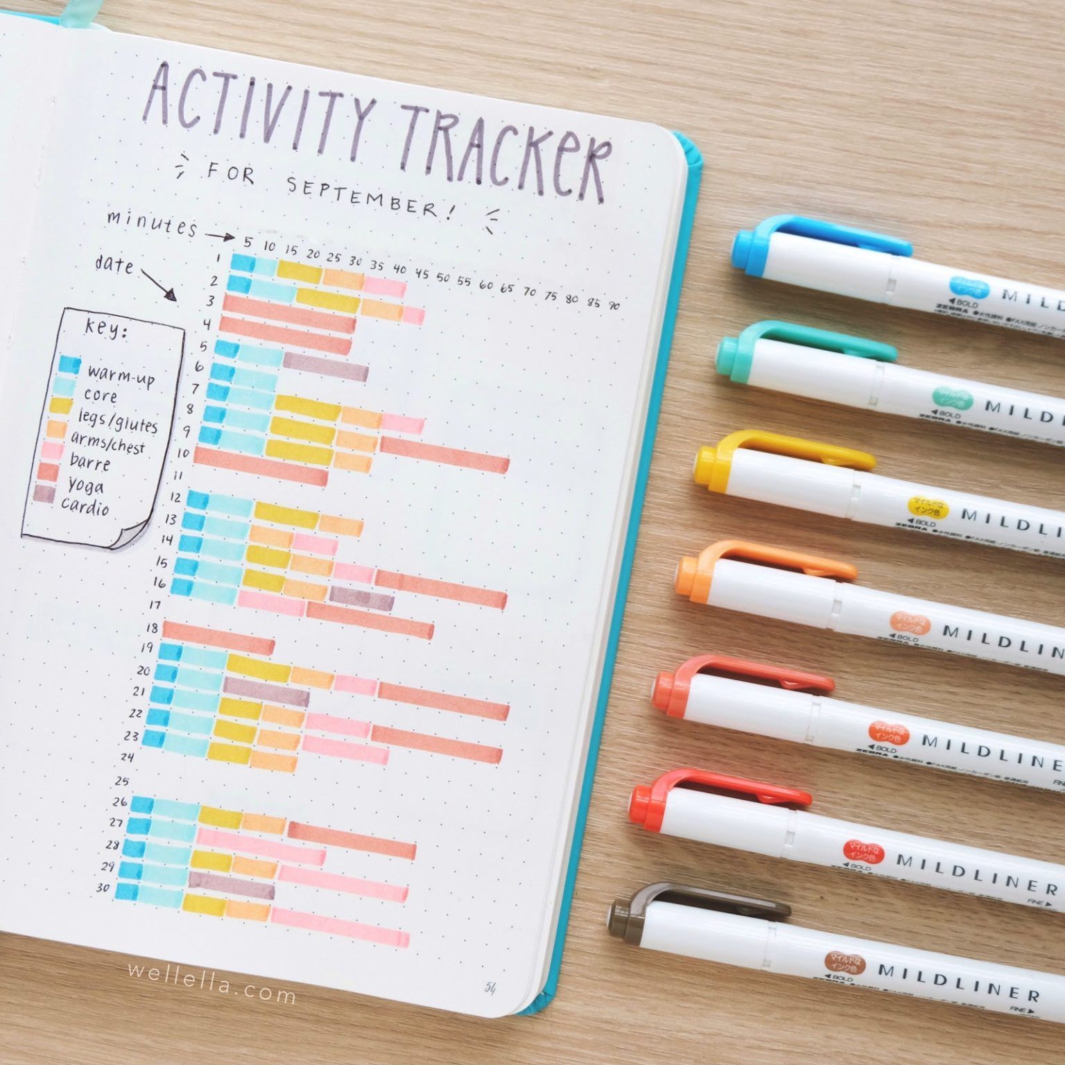 Health and Fitness Bullet Journal Ideas -   16 fitness Journal doodles ideas