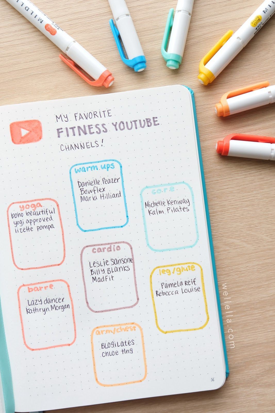 Fitness Bullet Journal Page Ideas To Help You Track Your Exercise Goals In 2020 | Wellella Bullet Journal Ideas & Planner Printables -   16 fitness Journal doodles ideas