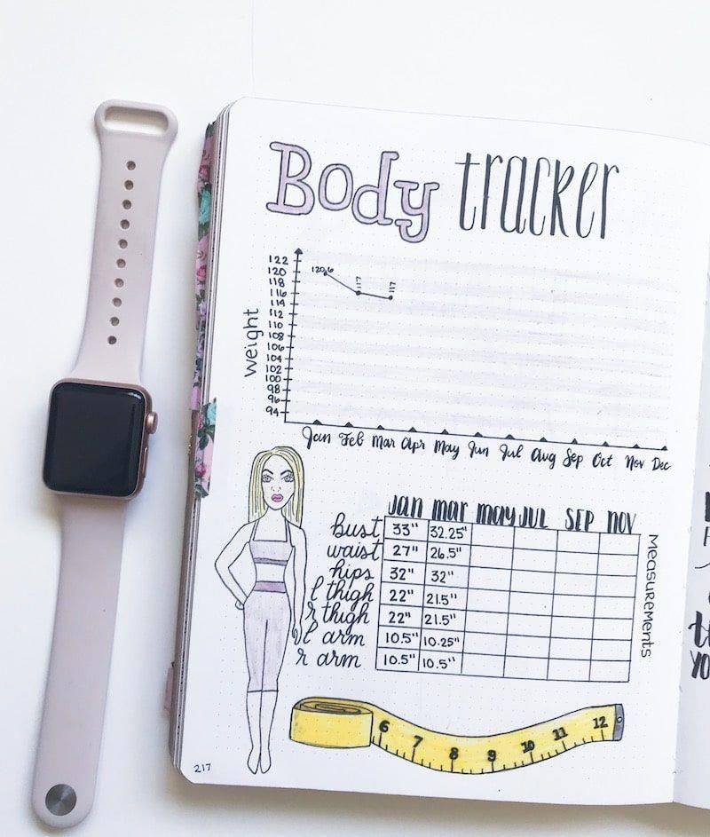 5 Must-Have Health and Fitness Bullet Journal Spreads ? The Petite Planner -   16 fitness Journal doodles ideas