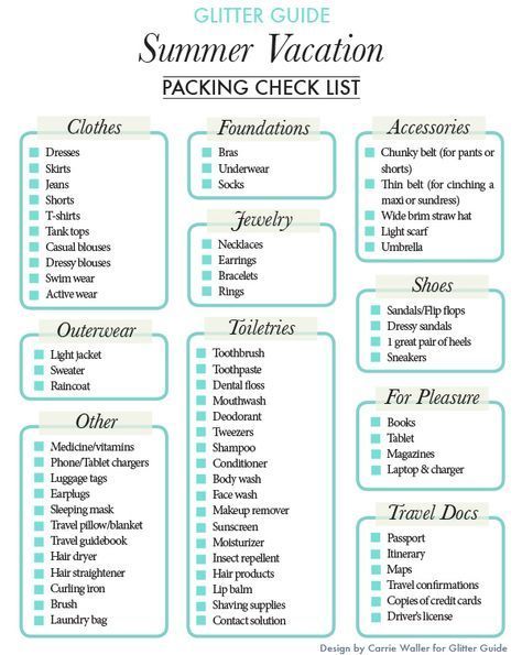 Glitter Guide Summer Vacation Packing Checklist -   16 holiday Checklist clothes ideas