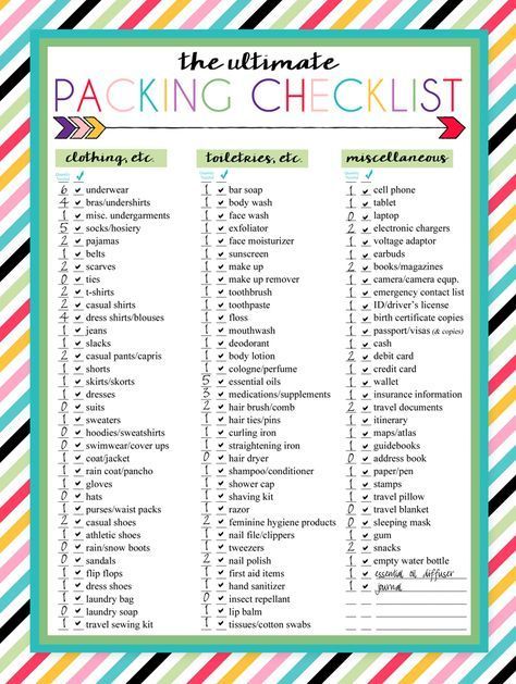 3 Free Printable Packing List Downloads -   16 holiday Checklist clothes ideas