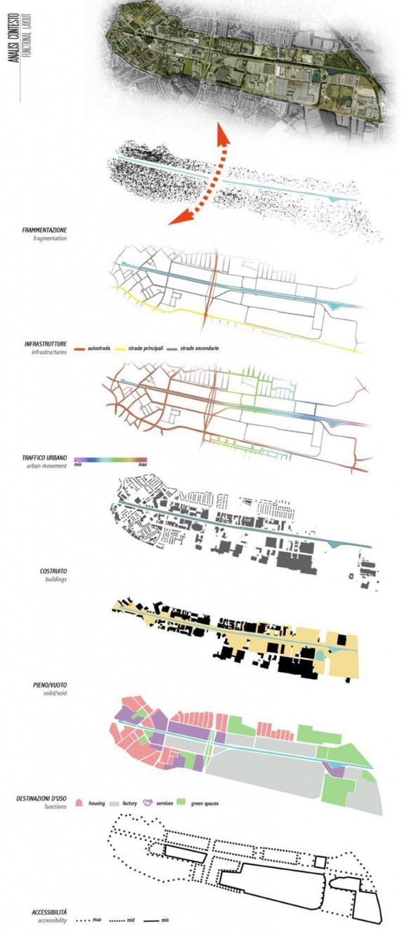 BuzzFeed -   16 urban planting design ideas