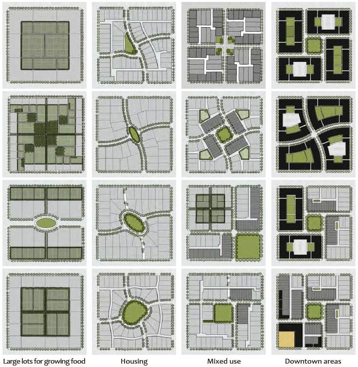 Gelo Santelices G. on Twitter -   16 urban planting design ideas