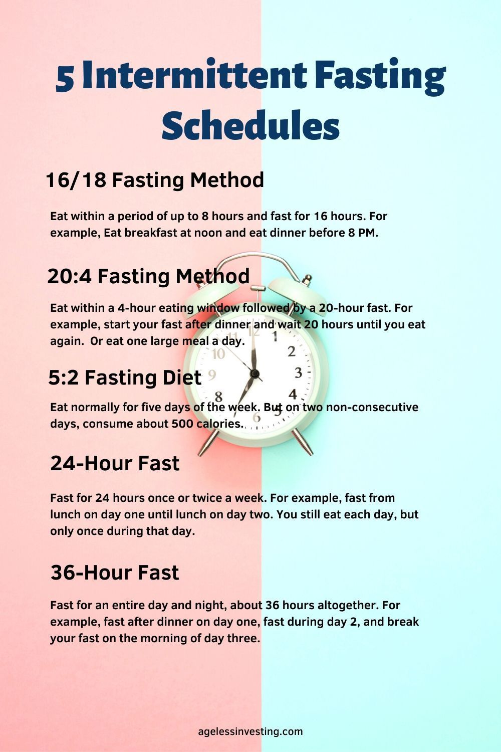 5 Most Popular Intermittent Fasting Schedules and Times -   17 diet Fast life ideas