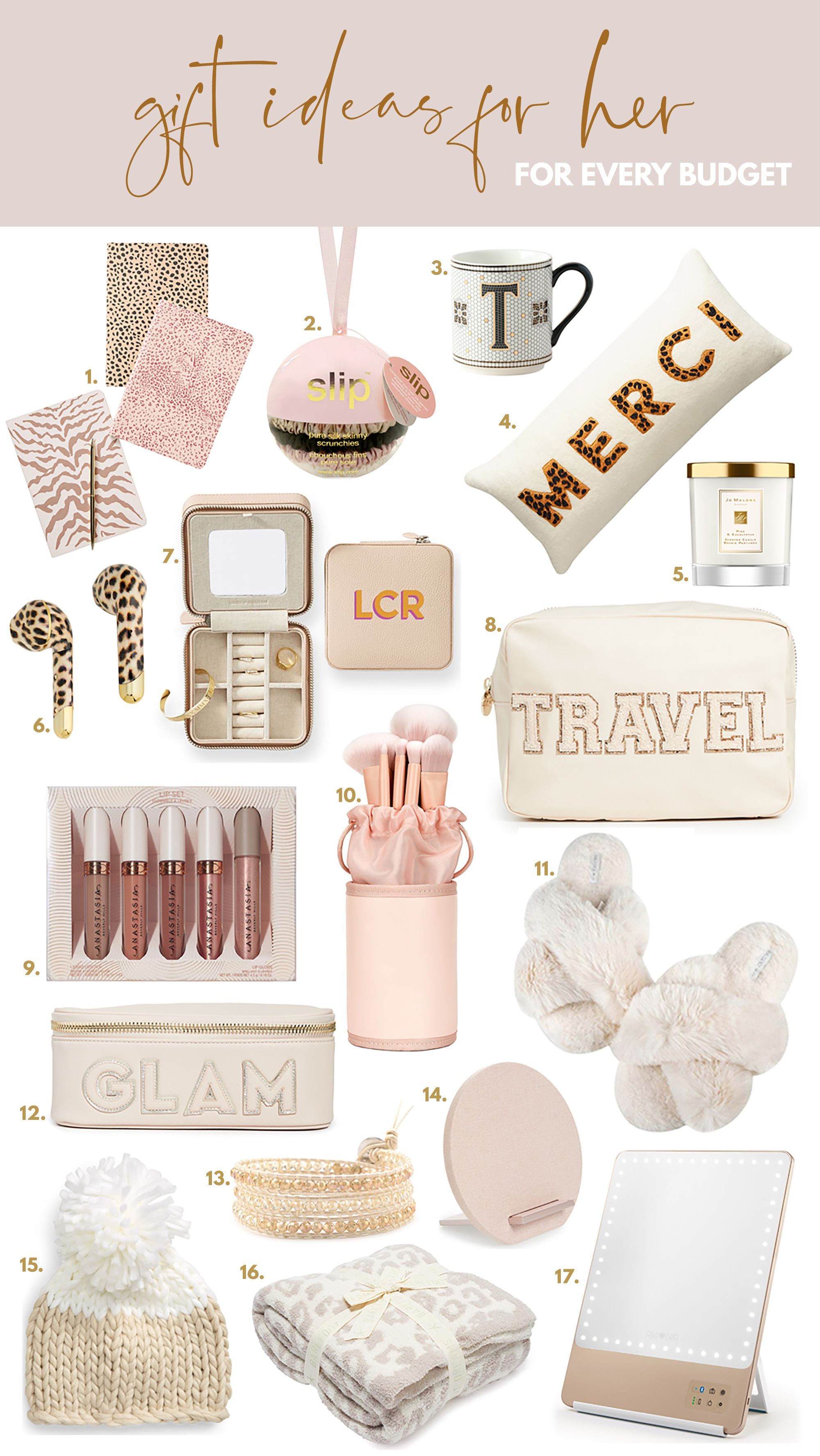 Gift Ideas For Her -   17 holiday Gifts for girls ideas
