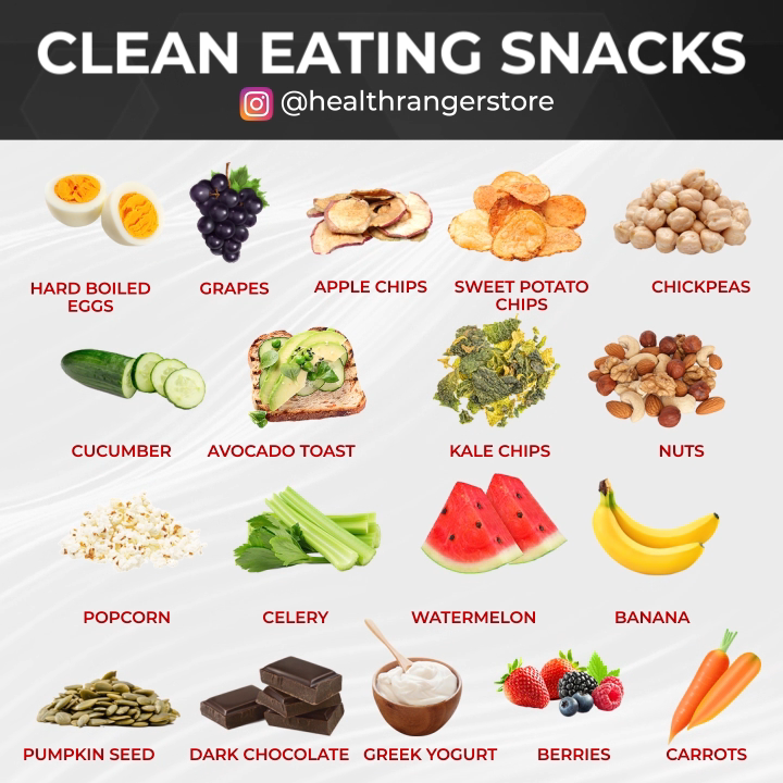 19 fitness Diet clean eating ideas