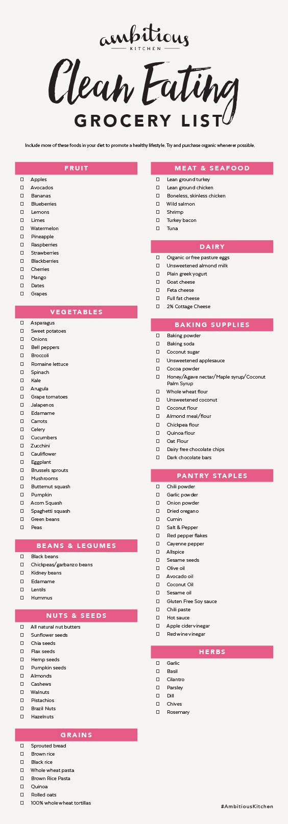 Free Printable Clean Eating Grocery List + Survey! -   19 fitness Diet clean eating ideas