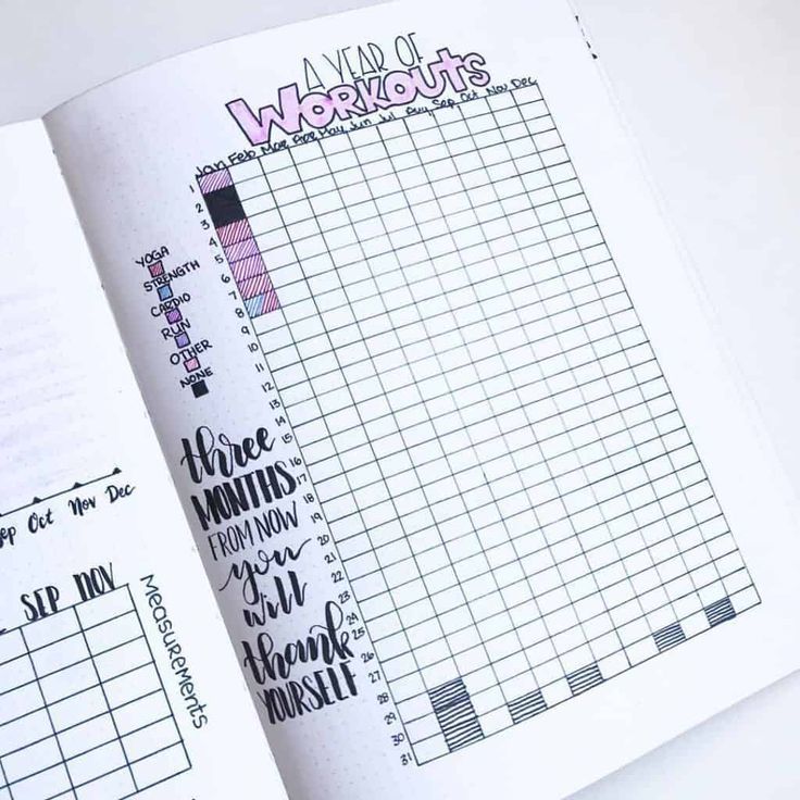 19 fitness Goals planner ideas