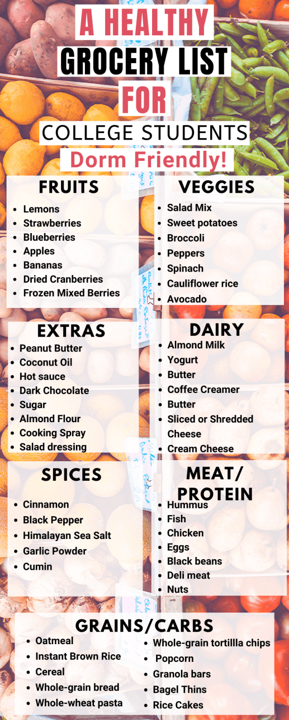 A Healthy Grocery List For College Students - Her Little Corner -   19 healthy recipes For College Students eating clean ideas