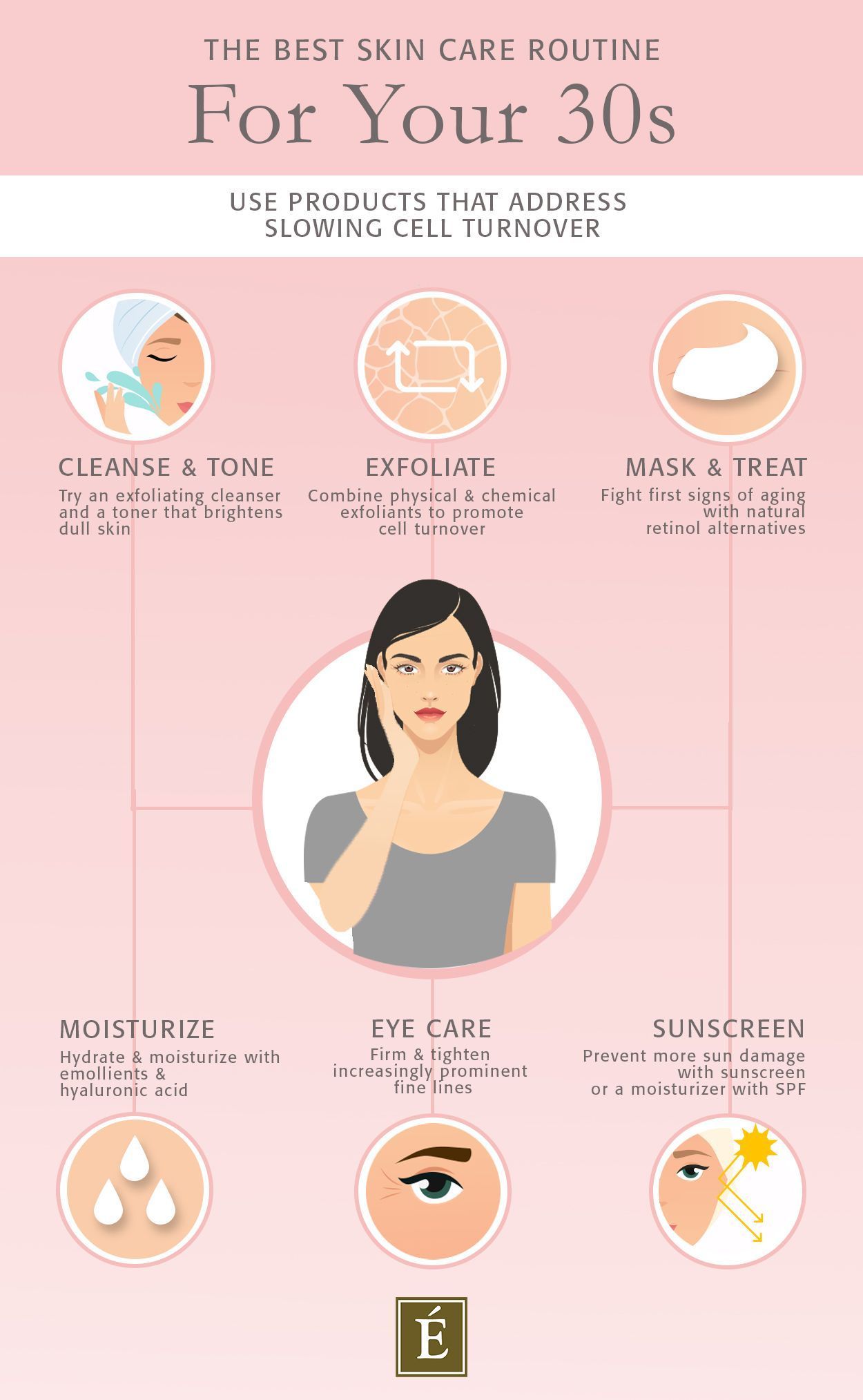 Skin Care Routine For Your 30s – Tips To Hydrate and Rejuvenate -   19 skin care Routine 30s ideas