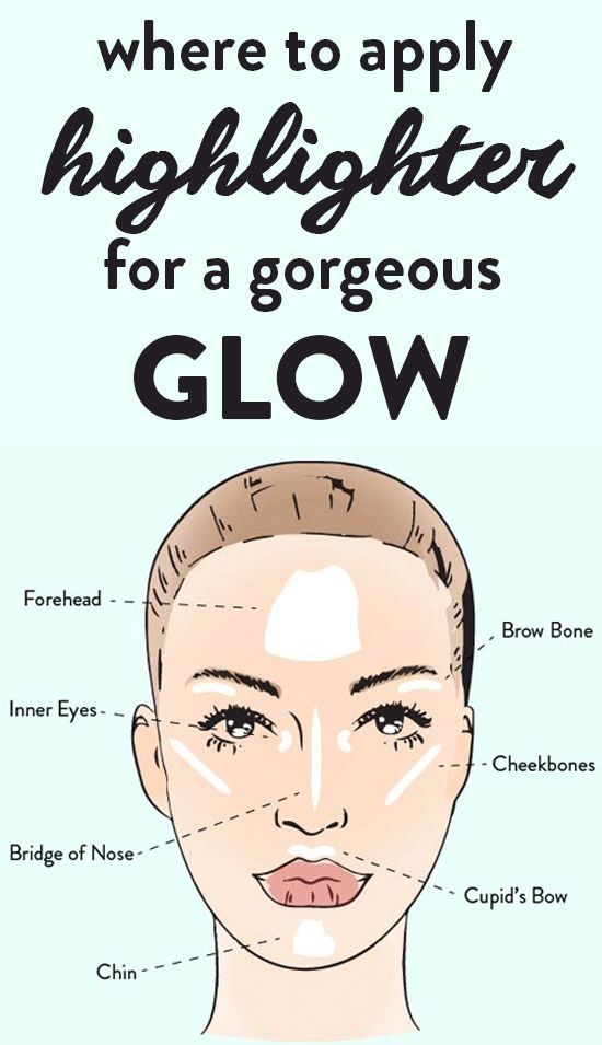 Where To Apply Highlighter For A Gorgeous Glow -   15 makeup Tutorial highlight ideas