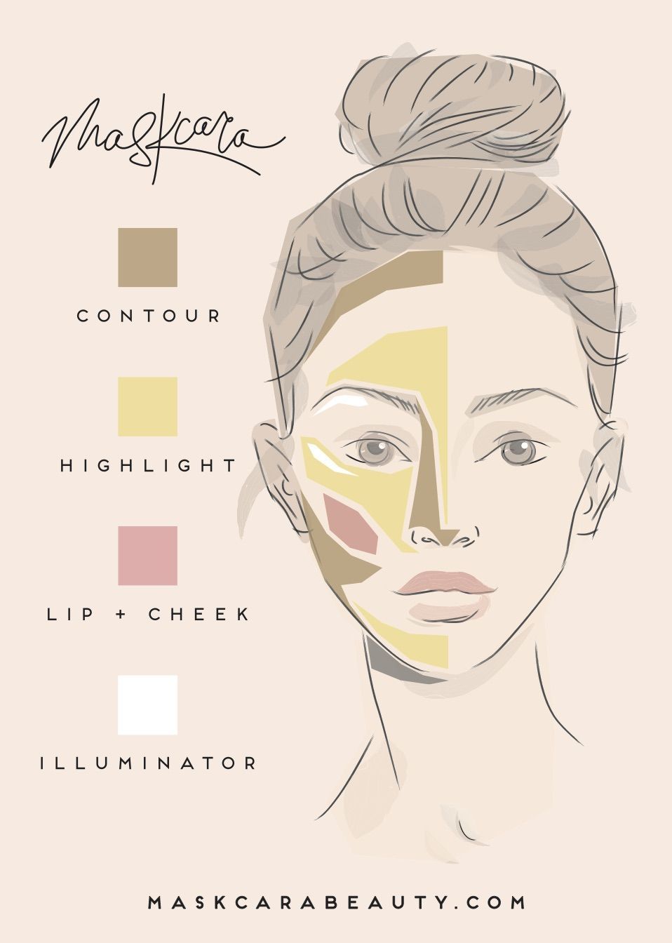 Beginner's Guide to Highlighting and Contouring -   15 makeup Tutorial highlight ideas