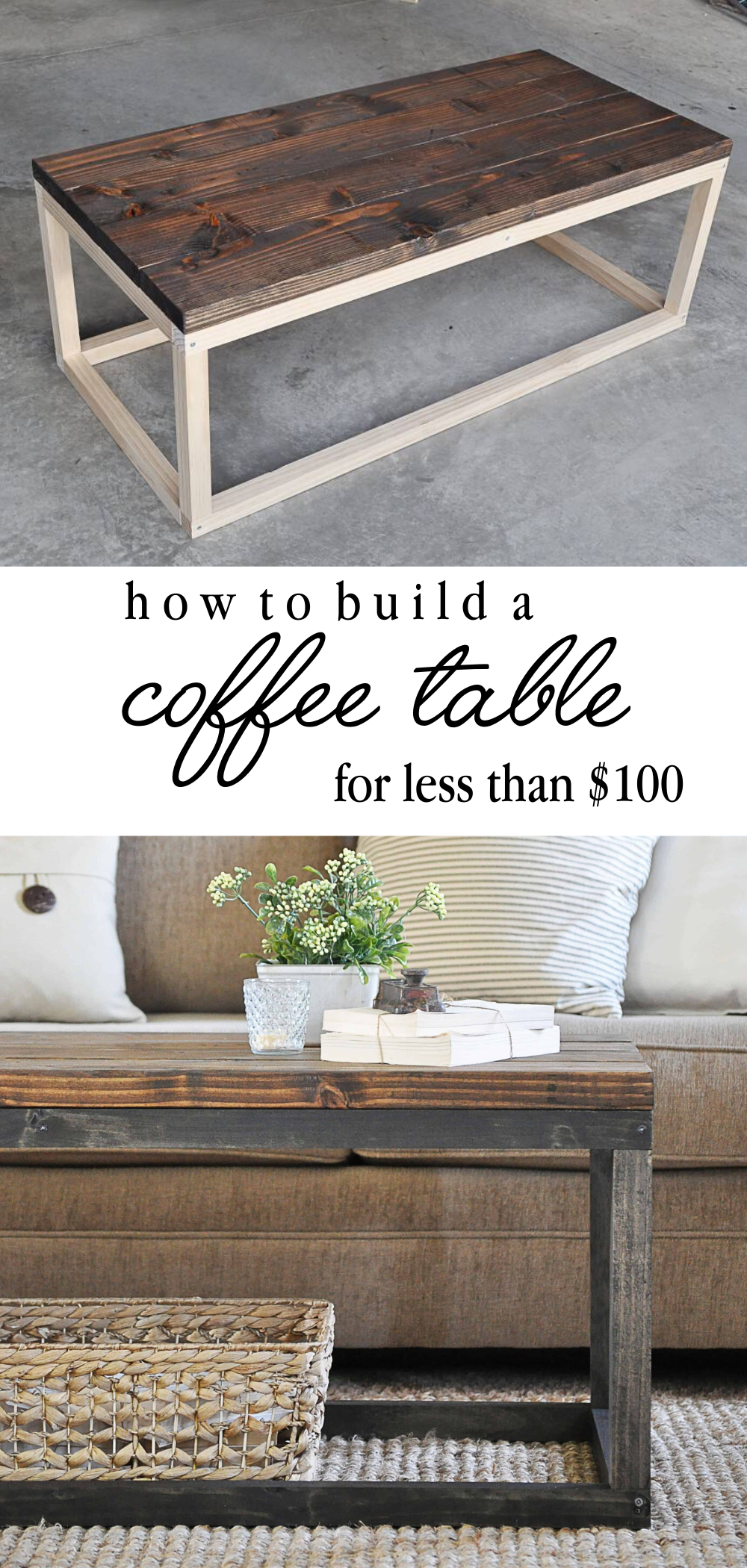 Industrial Coffee Table - Little Glass Jar -   19 diy projects Awesome coffee tables ideas