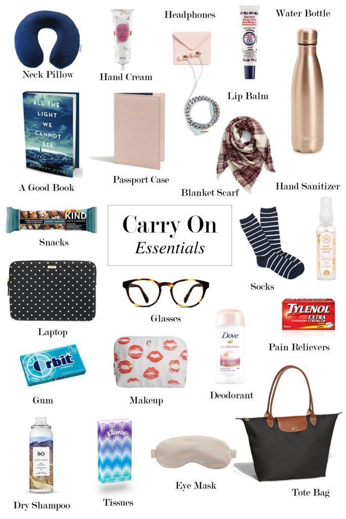 Carry On Essentials | Seventeen Dresses | San Diego Life & Style Blog -   19 holiday Essentials things to ideas
