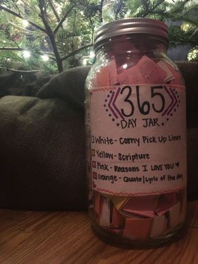 Diy Christmas Gift Ideas for Boyfriend -   16 diy for girlfriend ideas