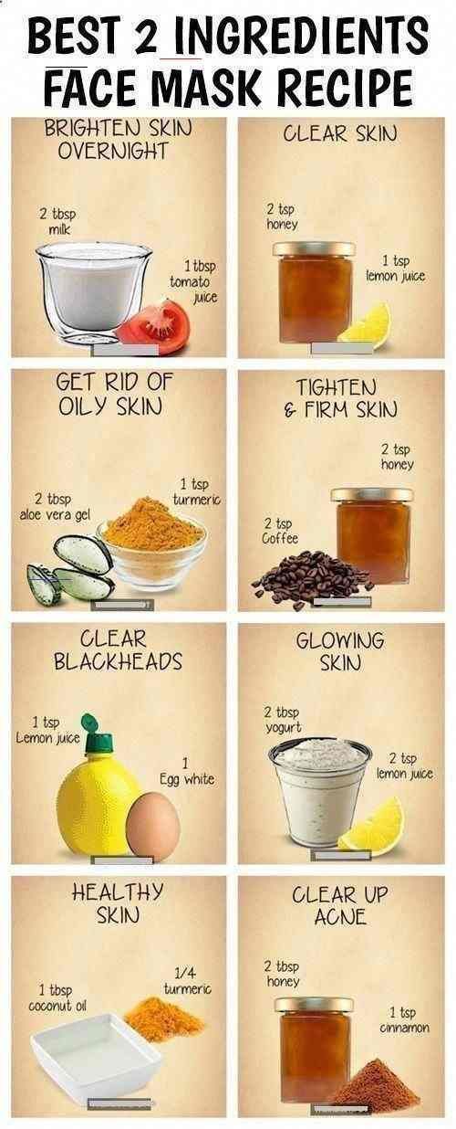 beauty Treatments homemade