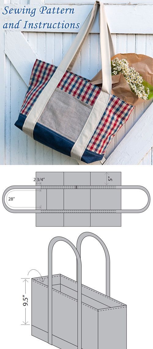 Farmers Market Tote Bag Tutorial -   diy Bag shopping