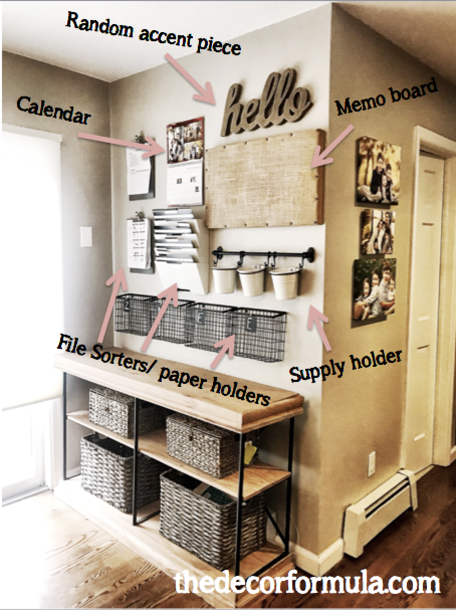 Organization Station: The Makings of Command Center Walls  — The Decor Formula -   diy Decoracion oficina