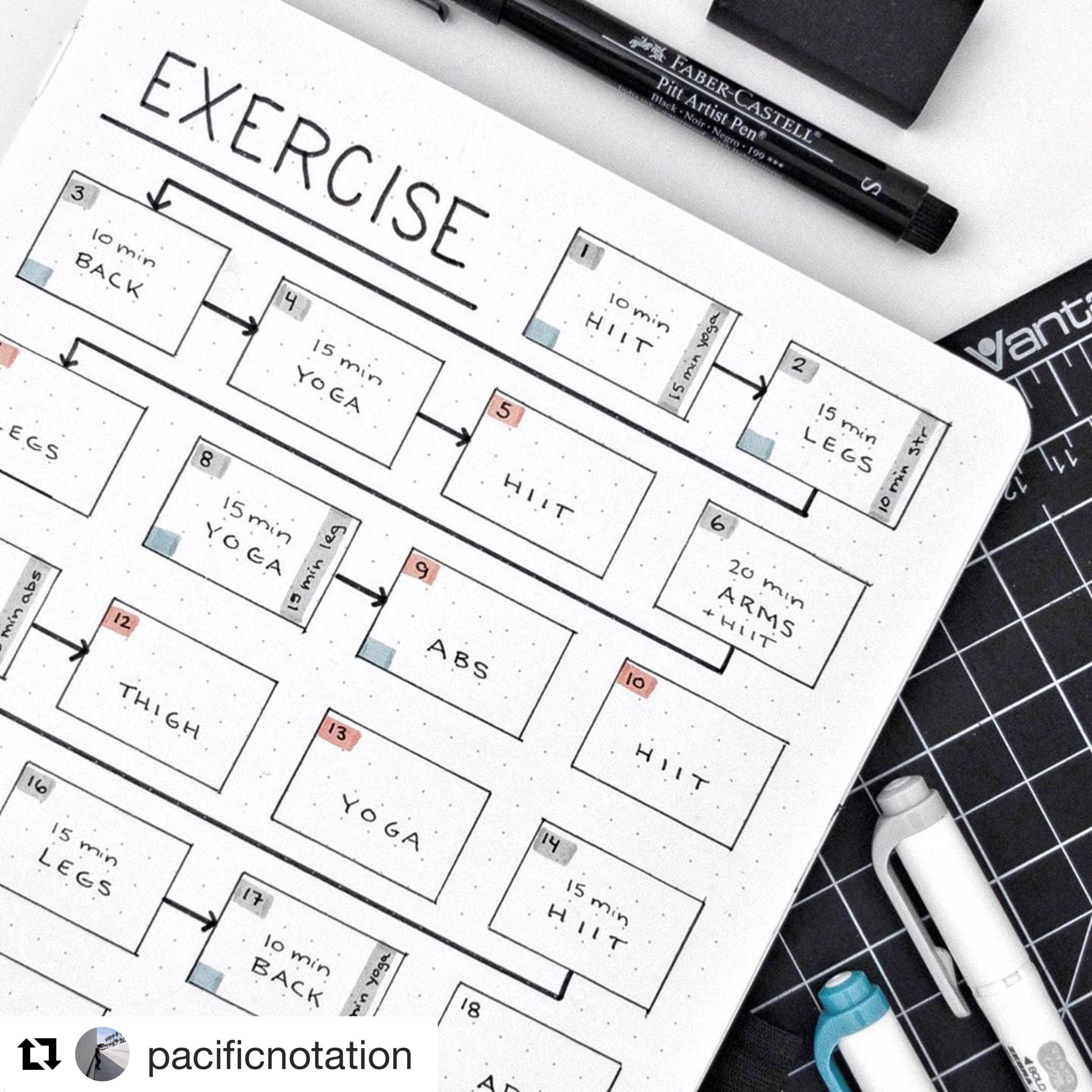 Keep On Track With Your Health And Fitness Goals Using Your Bullet Journal -   fitness Planner inspiration