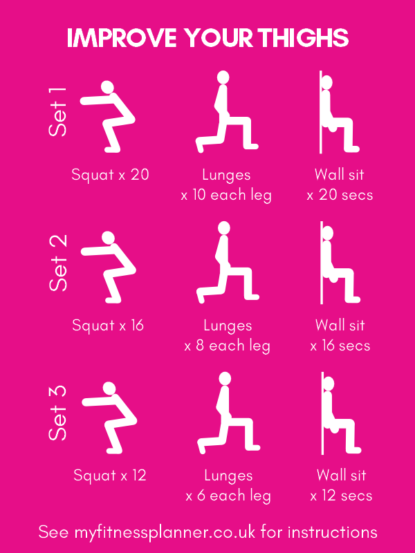 Best thigh exercises to do at home - My Fitness Planner -   fitness Planner inspiration