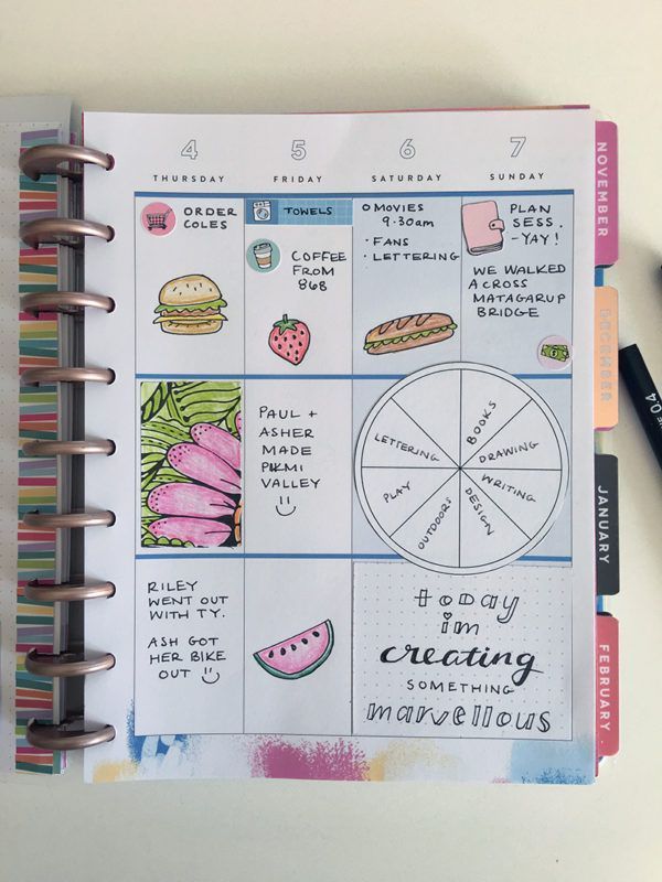 How To Create A Happy Planner Bullet Journal, Plus Free Printable Happy Planner Inserts! - Space + Q -   fitness Planner mambi