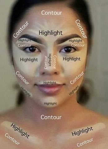 Tip: How To Highlight And Contour And Also Best Product For First Time Beginners!пёЏ -   15 beauty Makeup hacks ideas