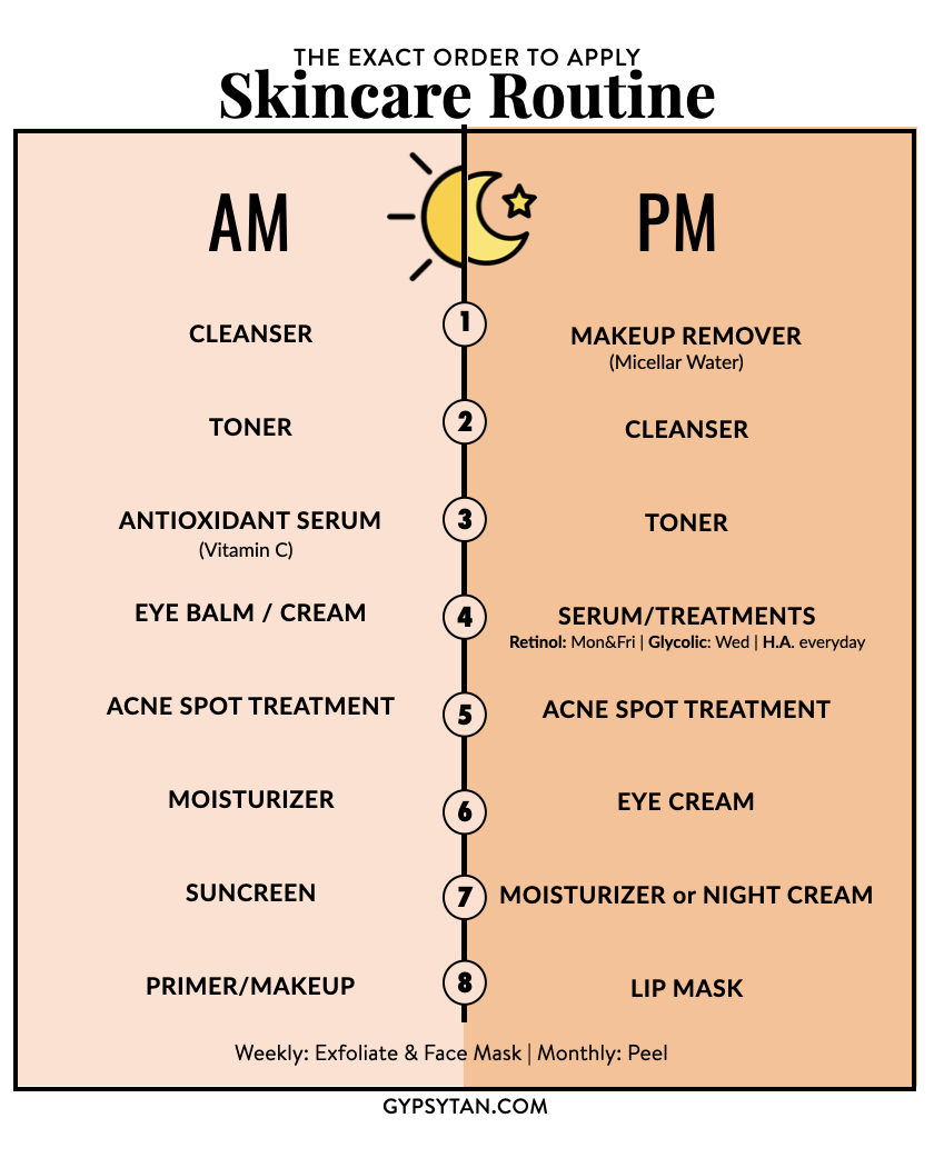 How to Layer Skin Care | Printable Guide: Order to Apply Skin Care Products -   19 beauty Tips products ideas