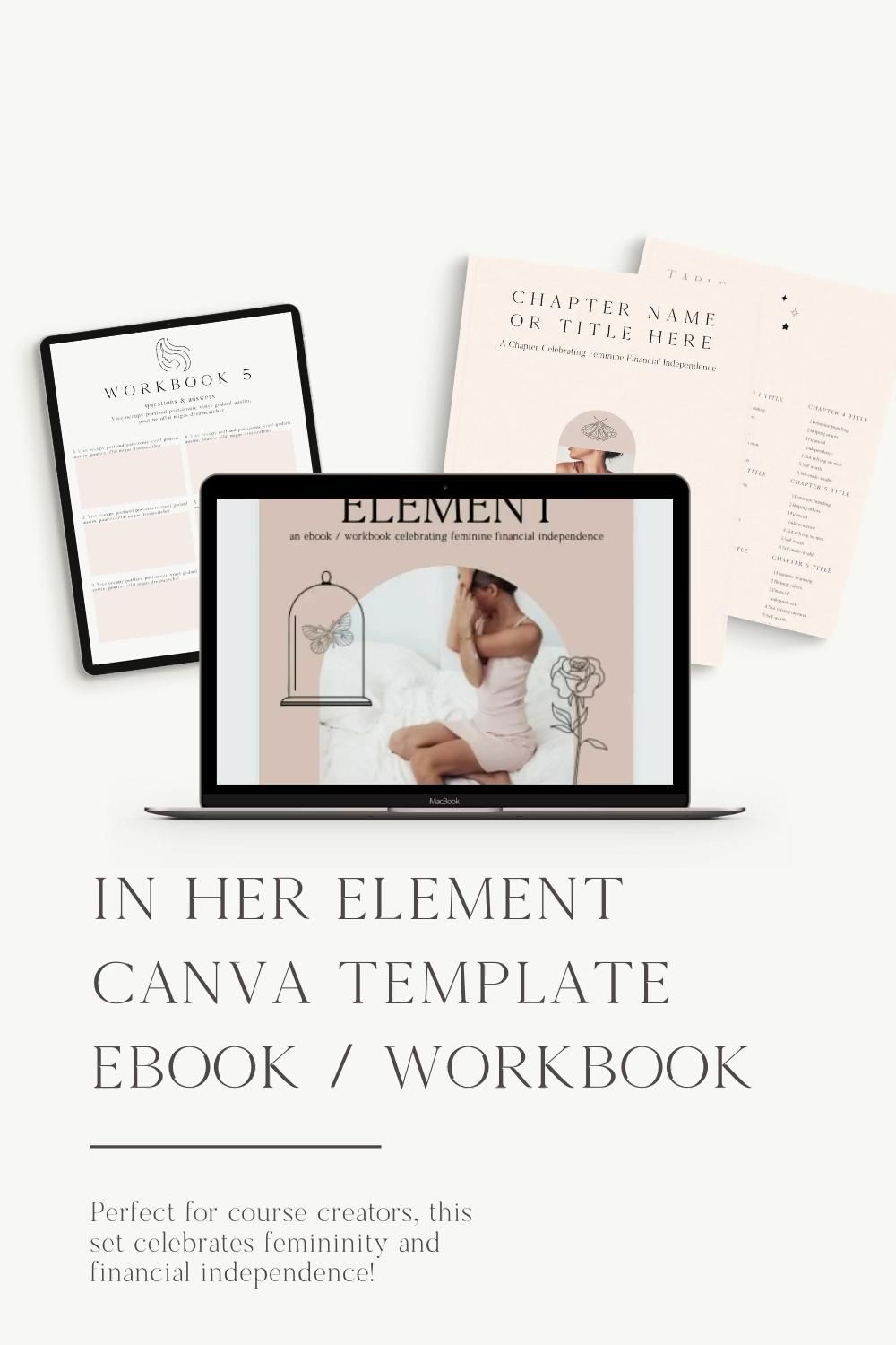 In Her Element Canva Template for Bloggers, Writers, Coaches -   19 style Guides template ideas