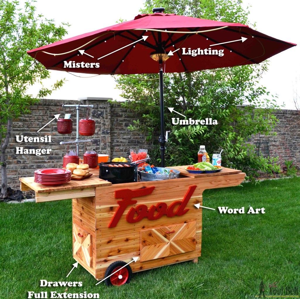 15 diy Food cart ideas