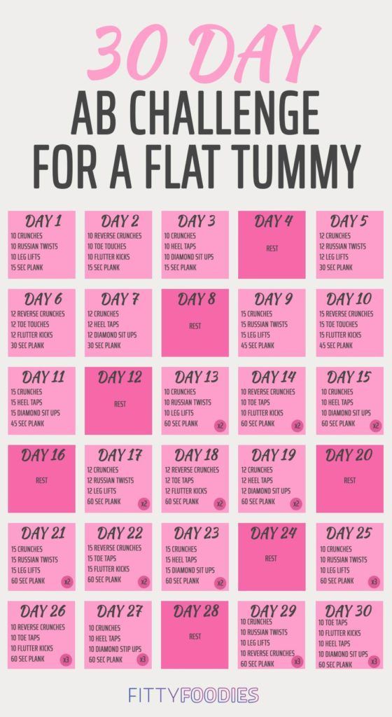 The 30-Day Ab Challenge For A Flat Tummy - FittyFoodies -   19 workouts for flat stomach ideas