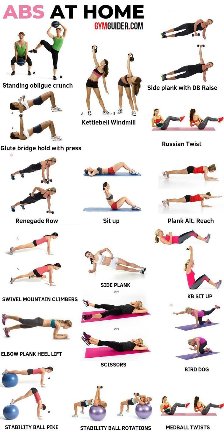 The 6 Best Abs Exercises for Fast Results And A Workout You Can Do From The Comfort Of Your Own Home - GymGuider.com -   17 workouts for flat stomach aesthetic ideas