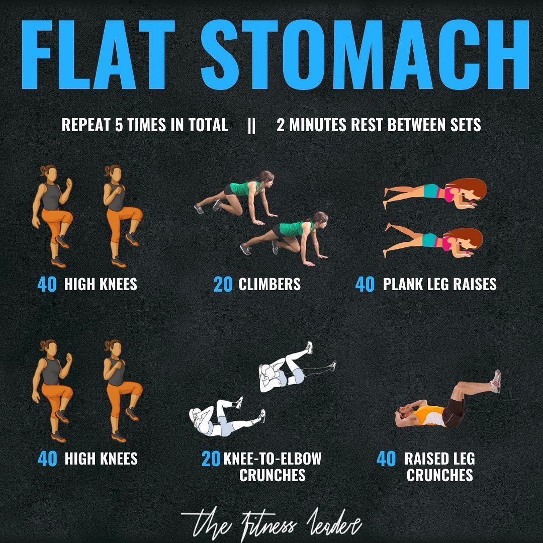 The 30-day Abs Workout Plan that Actually Works -   17 workouts for flat stomach aesthetic ideas