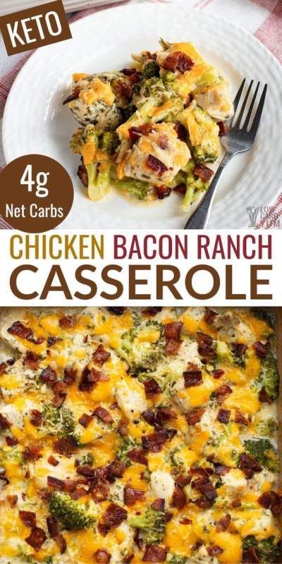 30 Low Carb Healthy Dinner Recipes For The Family - Recipe Magik -   19 dinner recipes for family chicken ideas