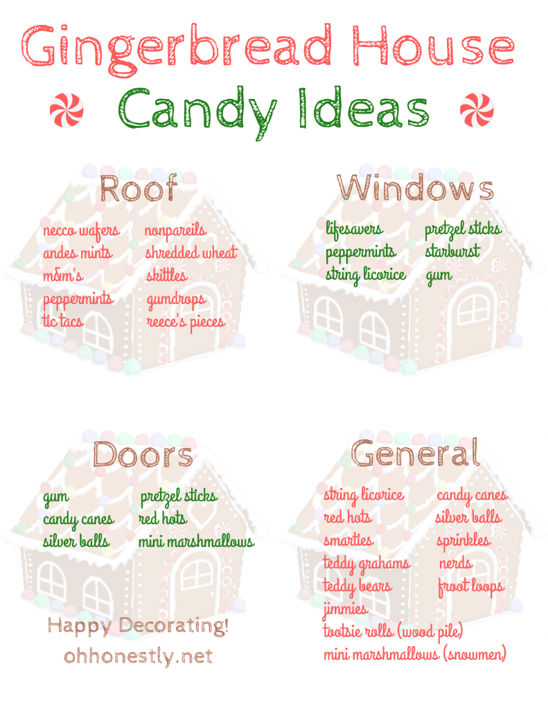 19 gingerbread house candy list kids ideas